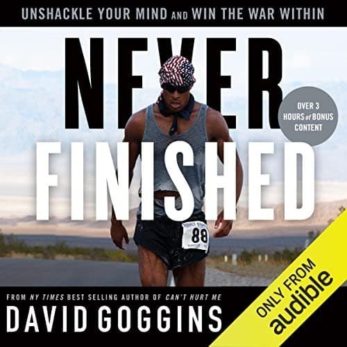 Unleash Your Inner Potential with David Goggins&#039; *Never Finished*: Elevate Your Mindset and Career Path
